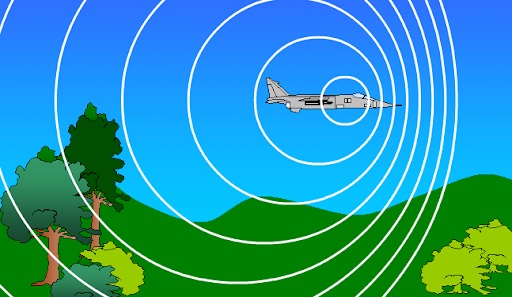  Application Of Doppler Effect 